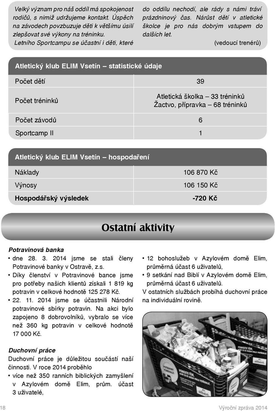 (vedoucí trenérů) Atletický klub ELIM Vsetín statistické údaje Počet dětí 39 Počet tréninků Atletická školka 33 tréninků Žactvo, přípravka 68 tréninků Počet závodů 6 Sportcamp II 1 Atletický klub