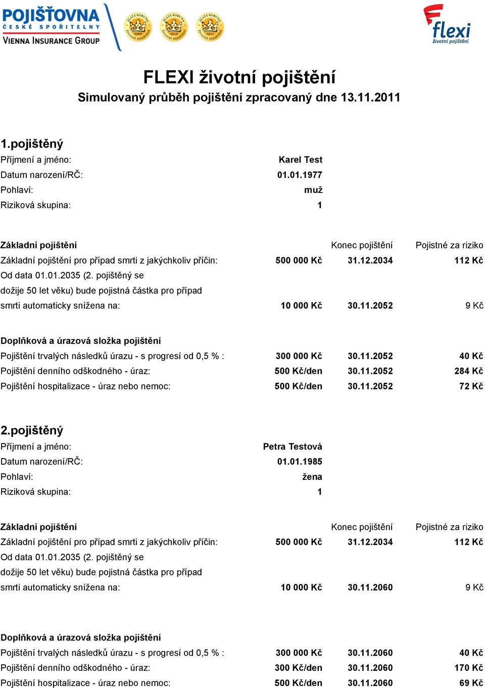 01.1977 Pohlaví: muž Riziková skupina: 1 Základní pojištění Konec pojištění Pojistné za riziko Základní pojištění pro případ smrti z jakýchkoliv příčin: 500 000 Kč 31.12.2034 112 Kč Od data 01.01.2035 (2.