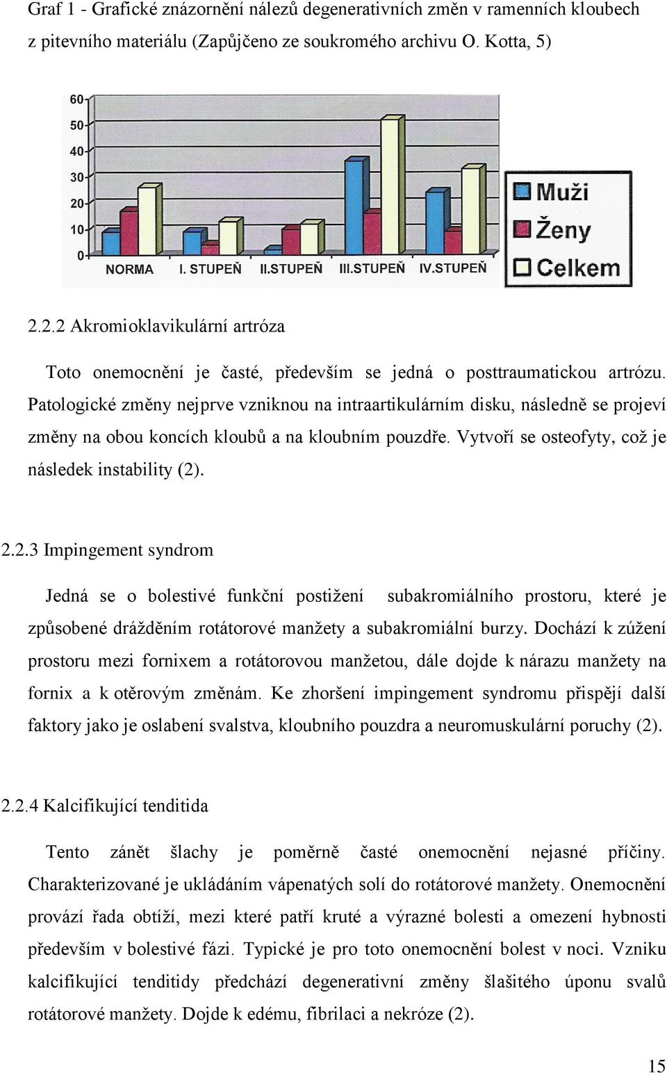 Patologické změny nejprve vzniknou na intraartikulárním disku, následně se projeví změny na obou koncích kloubů a na kloubním pouzdře. Vytvoří se osteofyty, což je následek instability (2)