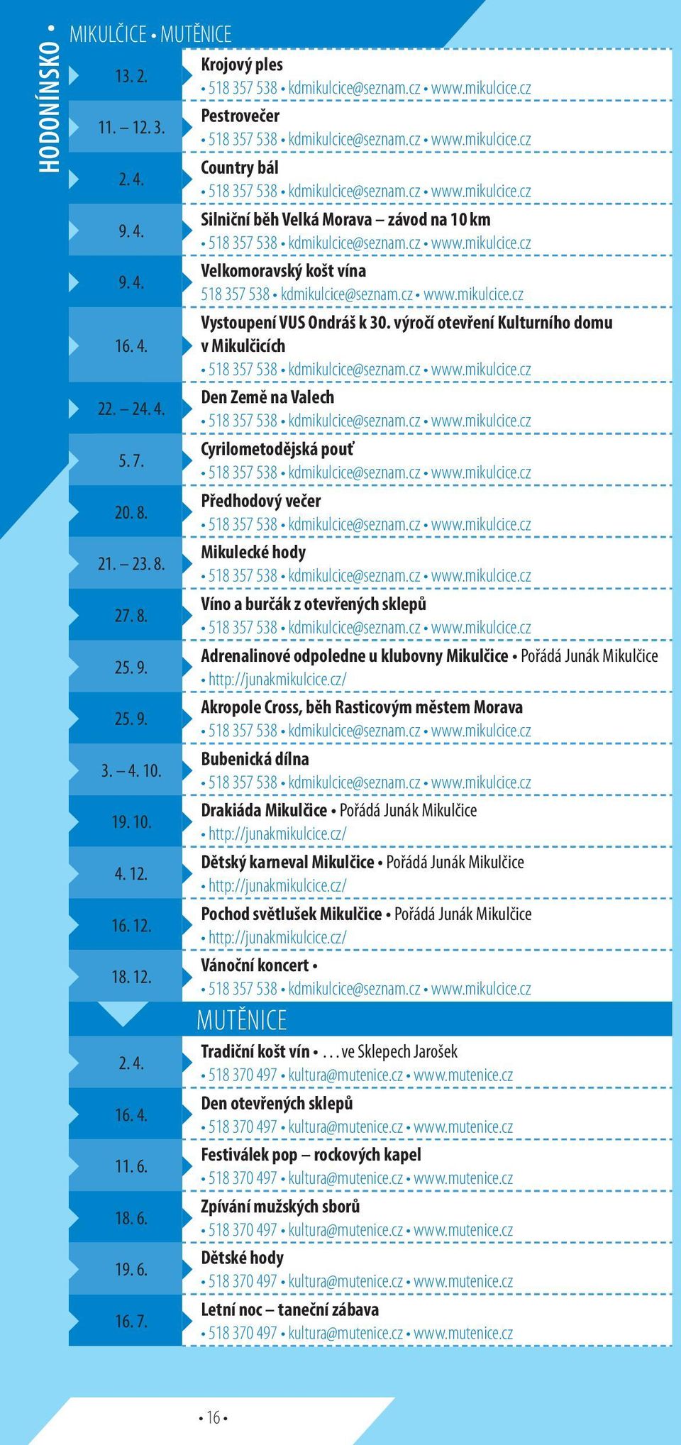 cz www.mikulcice.cz 16. 4. Vystoupení VUS Ondráš k 30. výročí otevření Kulturního domu v Mikulčicích 518 357 538 kdmikulcice@seznam.cz www.mikulcice.cz 22. 24. 4. Den Země na Valech 518 357 538 kdmikulcice@seznam.