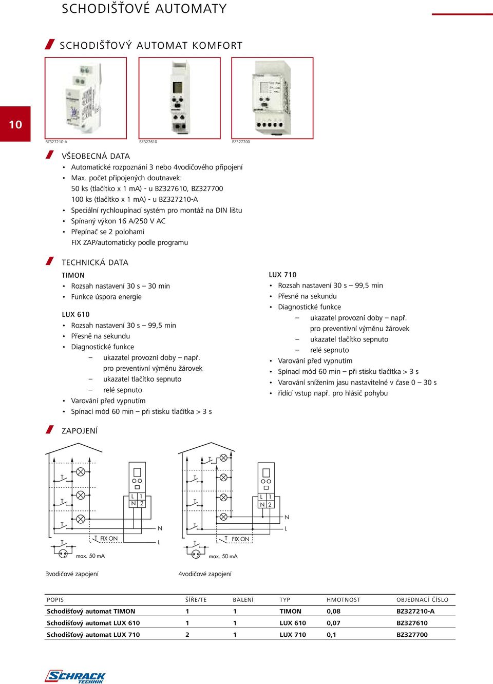 Přepínač se 2 polohami FIX ZAP/automaticky podle programu TIMON Rozsah nastavení 30 s 30 min Funkce úspora energie LUX 610 Rozsah nastavení 30 s 99,5 min Přesně na sekundu Diagnostické funkce