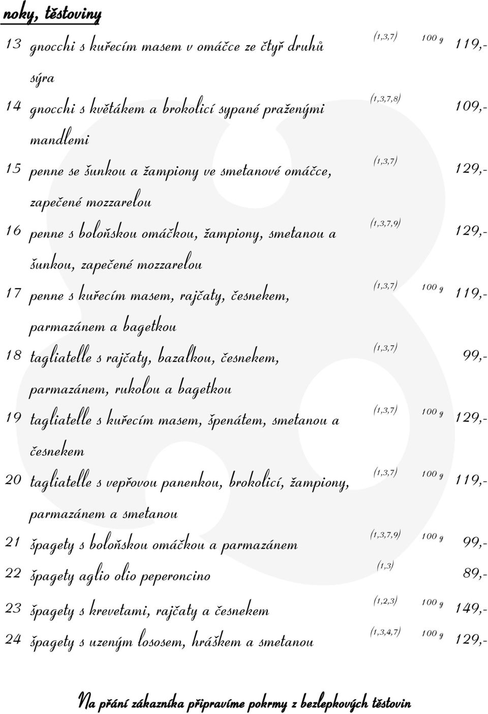 česnekem, parmazánem, rukolou a bagetkou 19 tagliatelle s kuřecím masem, špenátem, smetanou a česnekem 20 tagliatelle s vepřovou panenkou, brokolicí, žampiony, parmazánem a smetanou 21 špagety s