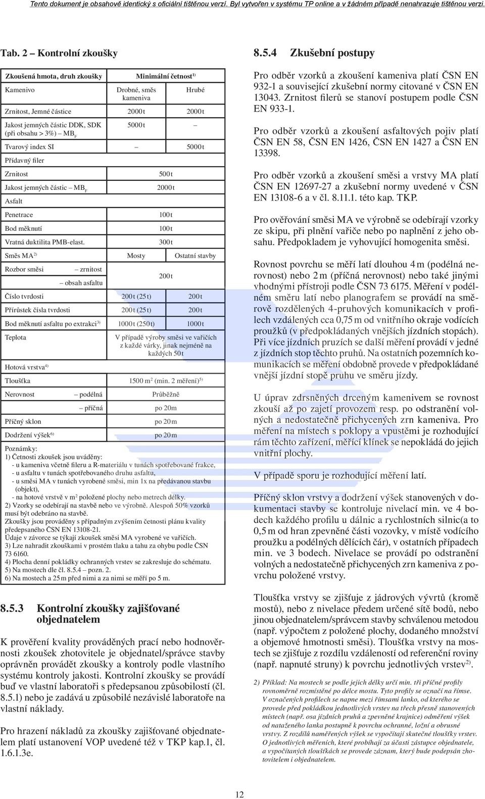 500 t 2000 t 100 t 100 t 300 t Směs MA 2) Mosty Ostatní stavby Rozbor směsi zrnitost obsah asfaltu 200 t Číslo tvrdosti 200 t (25 t) 200 t Přírůstek čísla tvrdosti 200 t (25 t) 200 t Bod měknutí