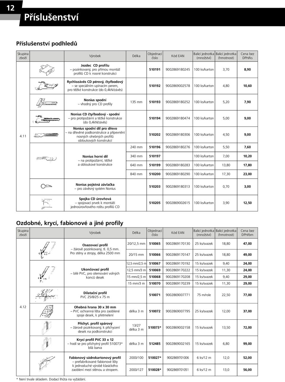 čtyřbodový - spodní pro protipožární a těžké konstrukce (do 0,4kN/závěs) 510194 9002869180474 5,00 9,00 4.