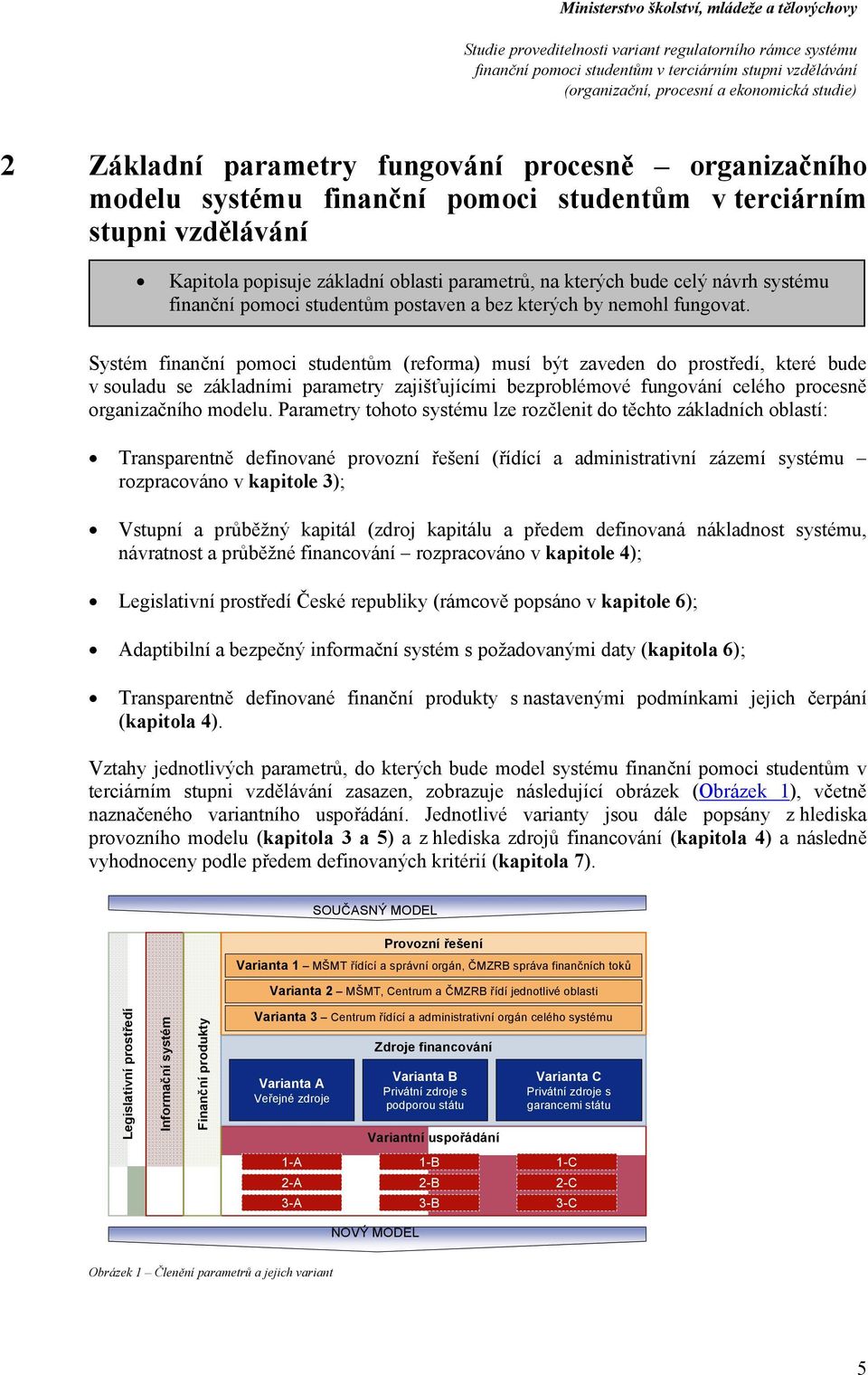 Systém finanční pmci studentům (refrma) musí být zaveden d prstředí, které bude v suladu se základními parametry zajišťujícími bezprblémvé fungvání celéh prcesně rganizačníh mdelu.