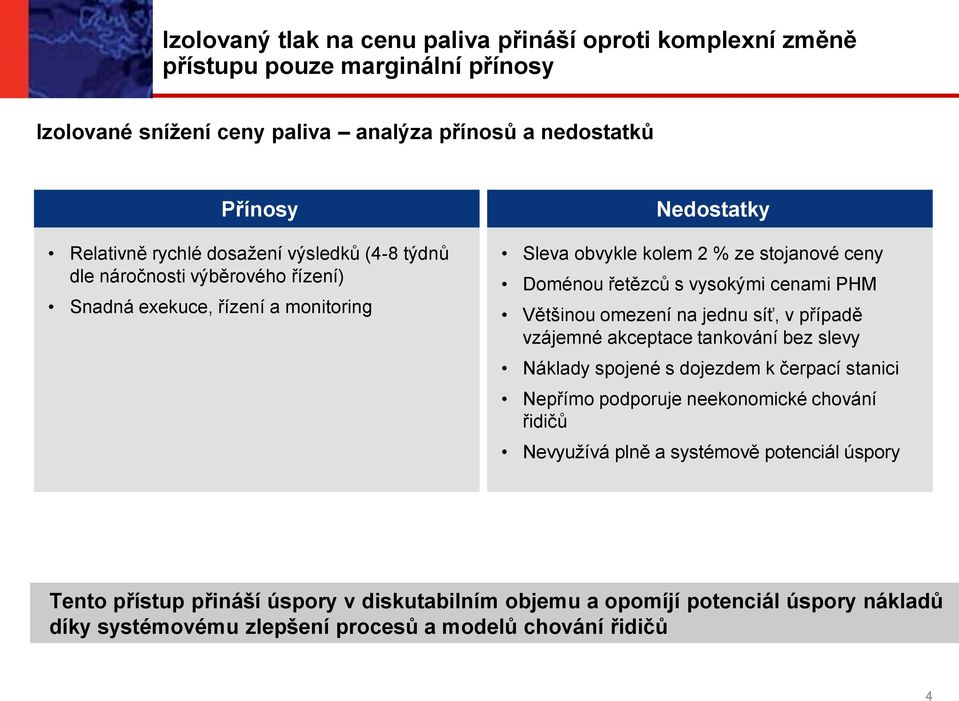 cenami PHM Většinou omezení na jednu síť, v případě vzájemné akceptace tankování bez slevy Náklady spojené s dojezdem k čerpací stanici Nepřímo podporuje neekonomické chování řidičů