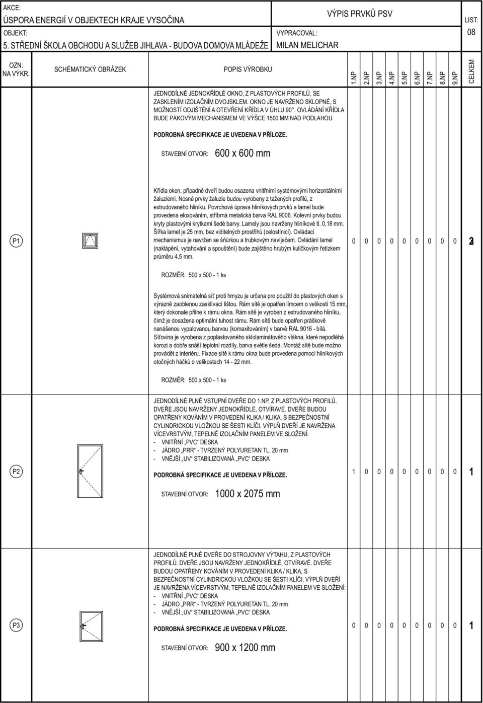 STAVEBNÍ OTVOR: 600 x 600 mm P1 Křídla oken, případně dveří budou osazena vnitřními systémovými horizontálními žaluziemi.