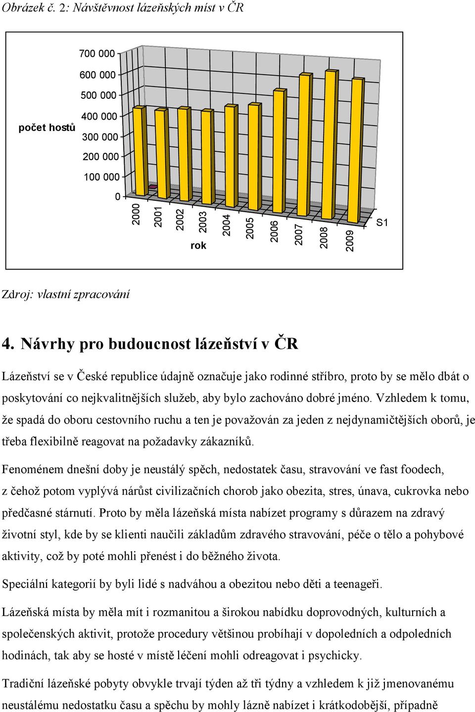 Návrhy pro budoucnost lázeňství v ČR Lázeňství se v České republice údajně označuje jako rodinné stříbro, proto by se mělo dbát o poskytování co nejkvalitnějších služeb, aby bylo zachováno dobré