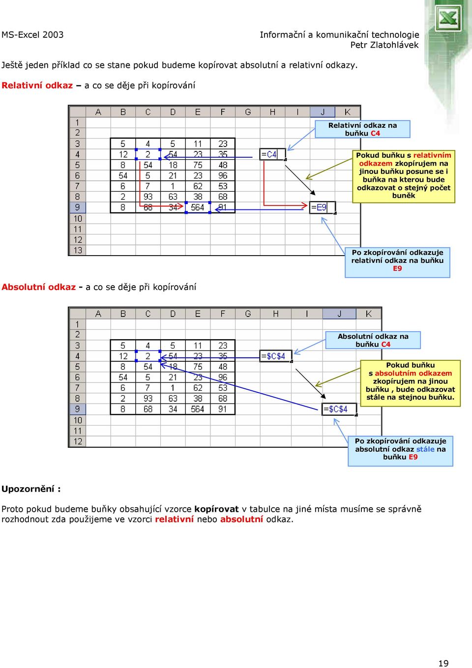 počet buněk Absolutní odkaz - a co se děje při kopírování Po zkopírování odkazuje relativní odkaz na buňku E9 Absolutní odkaz na buňku C4 Pokud buňku s absolutním odkazem zkopírujem na