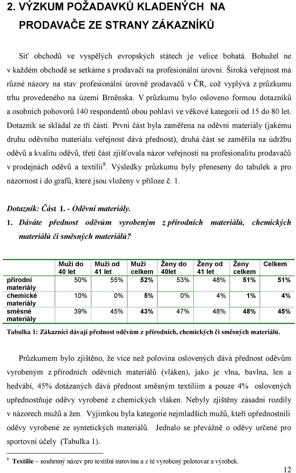 V průzkumu bylo osloveno formou dotazníků a osobních pohovorů 140 respondentů obou pohlaví ve věkové kategorii od 15 do 80 let. Dotazník se skládal ze tří částí.