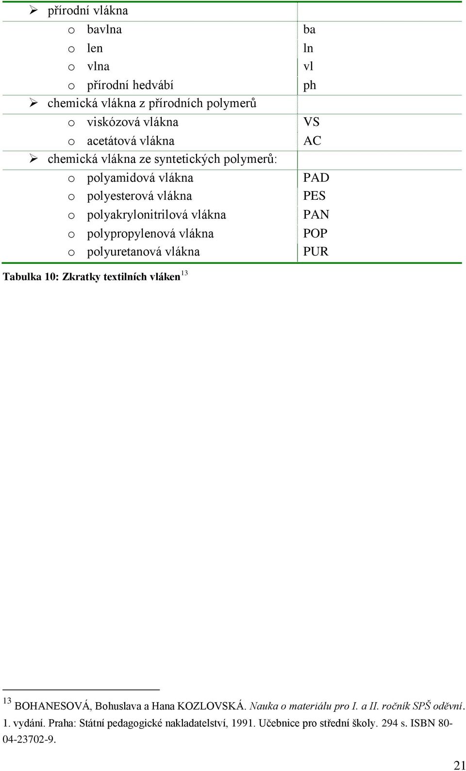 vlákna ba ln vl ph VS AC PAD PES PAN POP PUR Tabulka 10: Zkratky textilních vláken 13 13 BOHANESOVÁ, Bohuslava a Hana KOZLOVSKÁ.