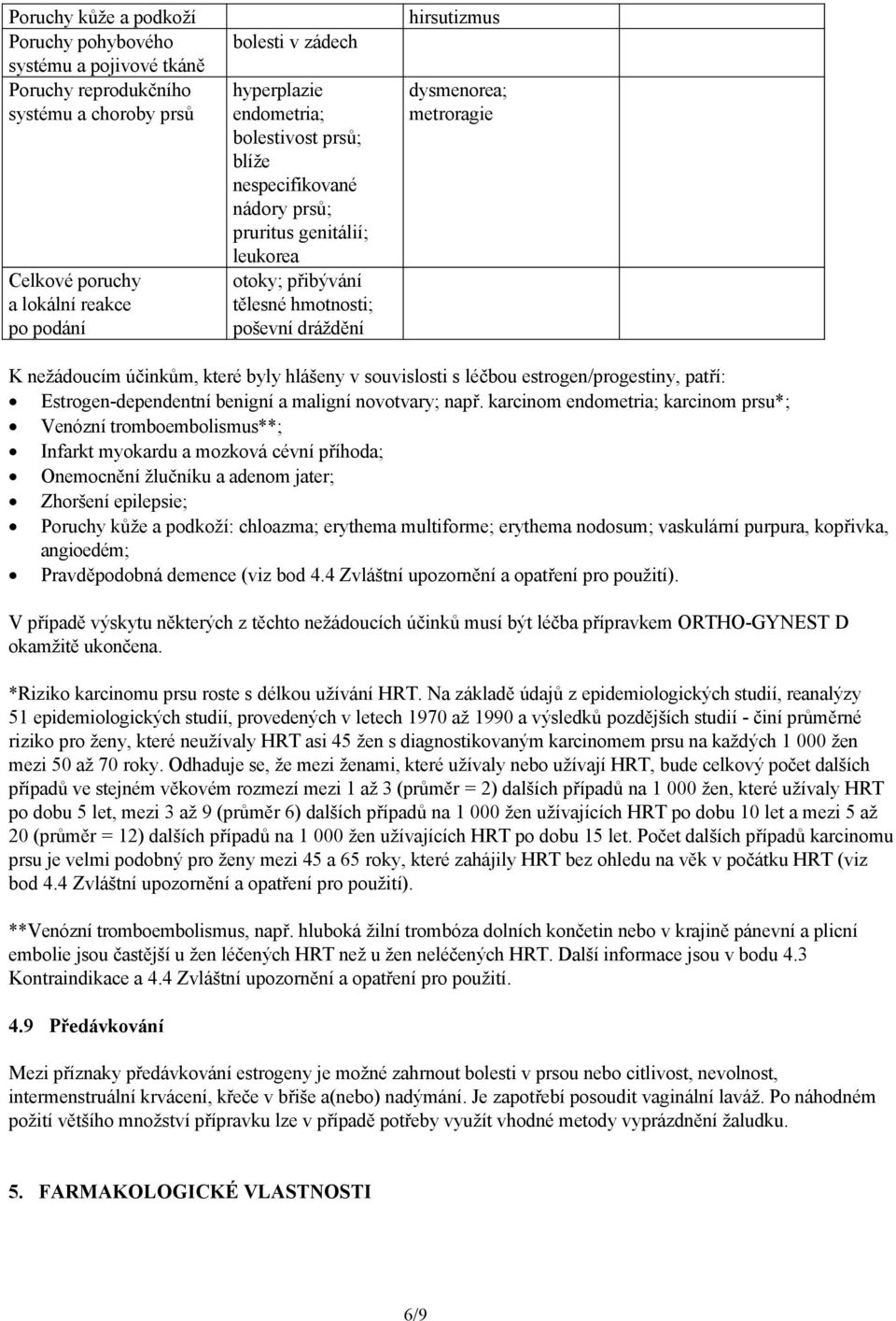 byly hlášeny v souvislosti s léčbou estrogen/progestiny, patří: Estrogen-dependentní benigní a maligní novotvary; např.