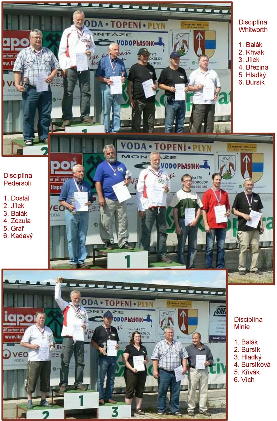 Jílek 3. Balák 4. Zezula 5. Gráf 6.