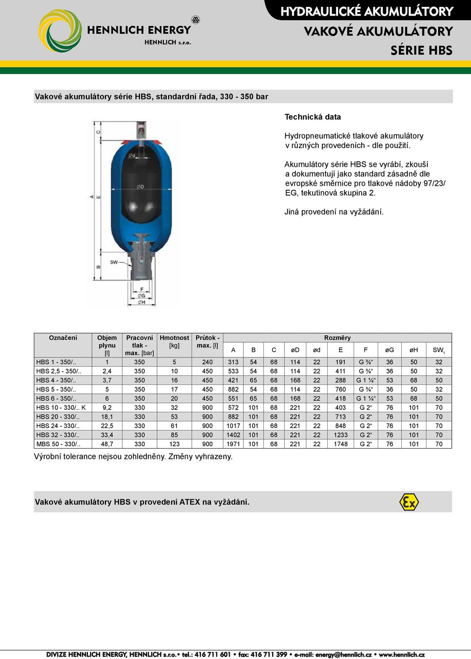 Označení Objem plynu [l] Pracovní tlak - max. [bar] Hmotnost [kg] Průtok - max. [l] Rozměry A B C ød ød E F øg øh SW 1 HBS 1-350/.. 1 350 5 240 313 54 68 114 22 191 G ¾ 36 50 32 HBS 2,5-350/.