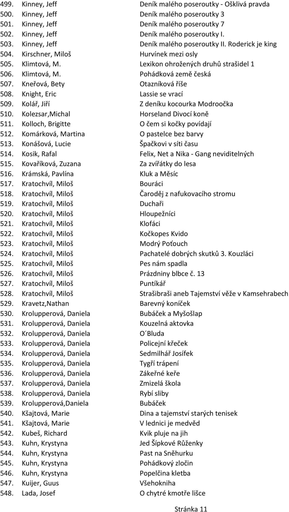 Kneřová, Bety Otazníková říše 508. Knight, Eric Lassie se vrací 509. Kolář, Jiří Z deníku kocourka Modroočka 510. Kolezsar,Michal Horseland Divocí koně 511.