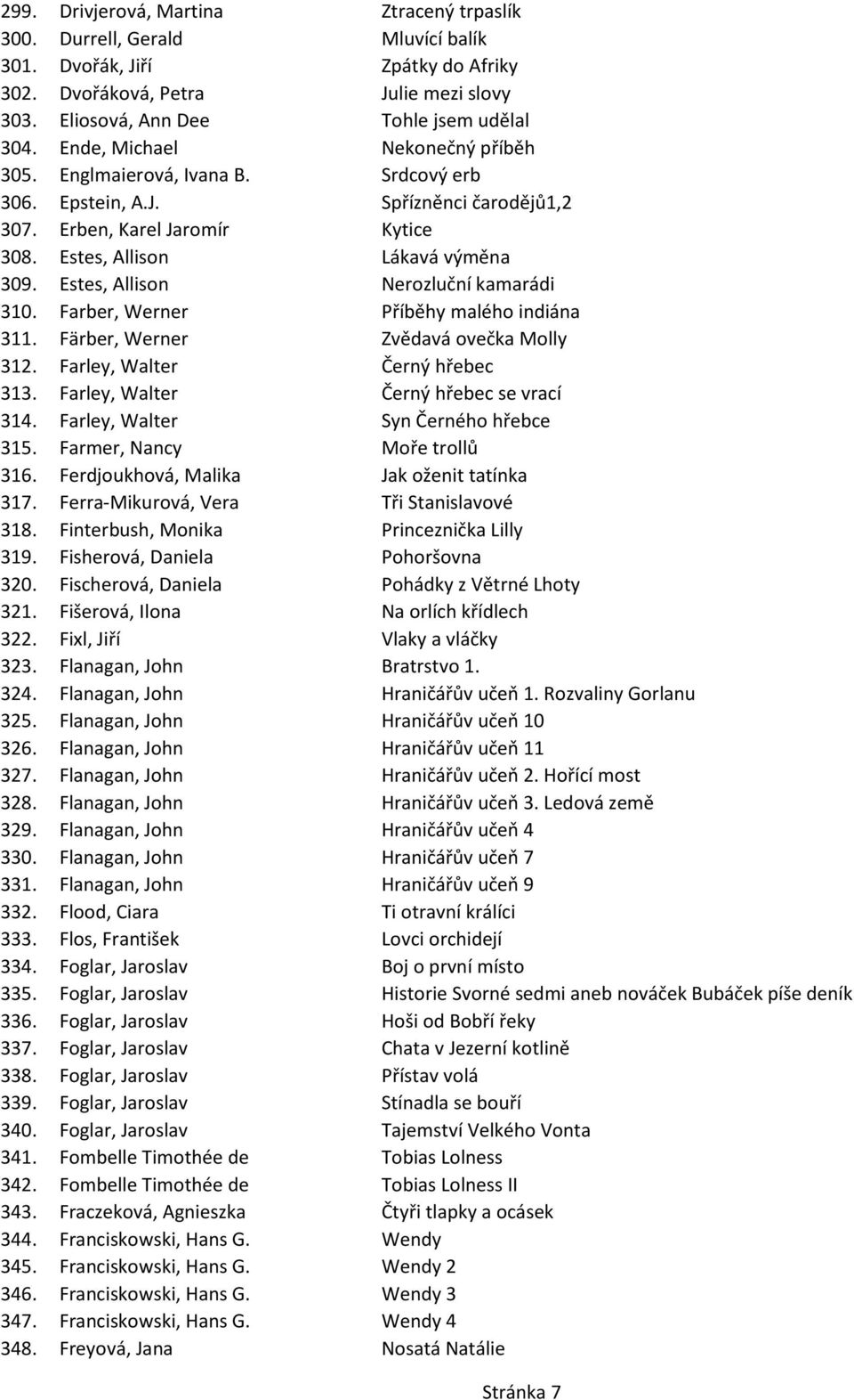 Estes, Allison Nerozluční kamarádi 310. Farber, Werner Příběhy malého indiána 311. Färber, Werner Zvědavá ovečka Molly 312. Farley, Walter Černý hřebec 313. Farley, Walter Černý hřebec se vrací 314.