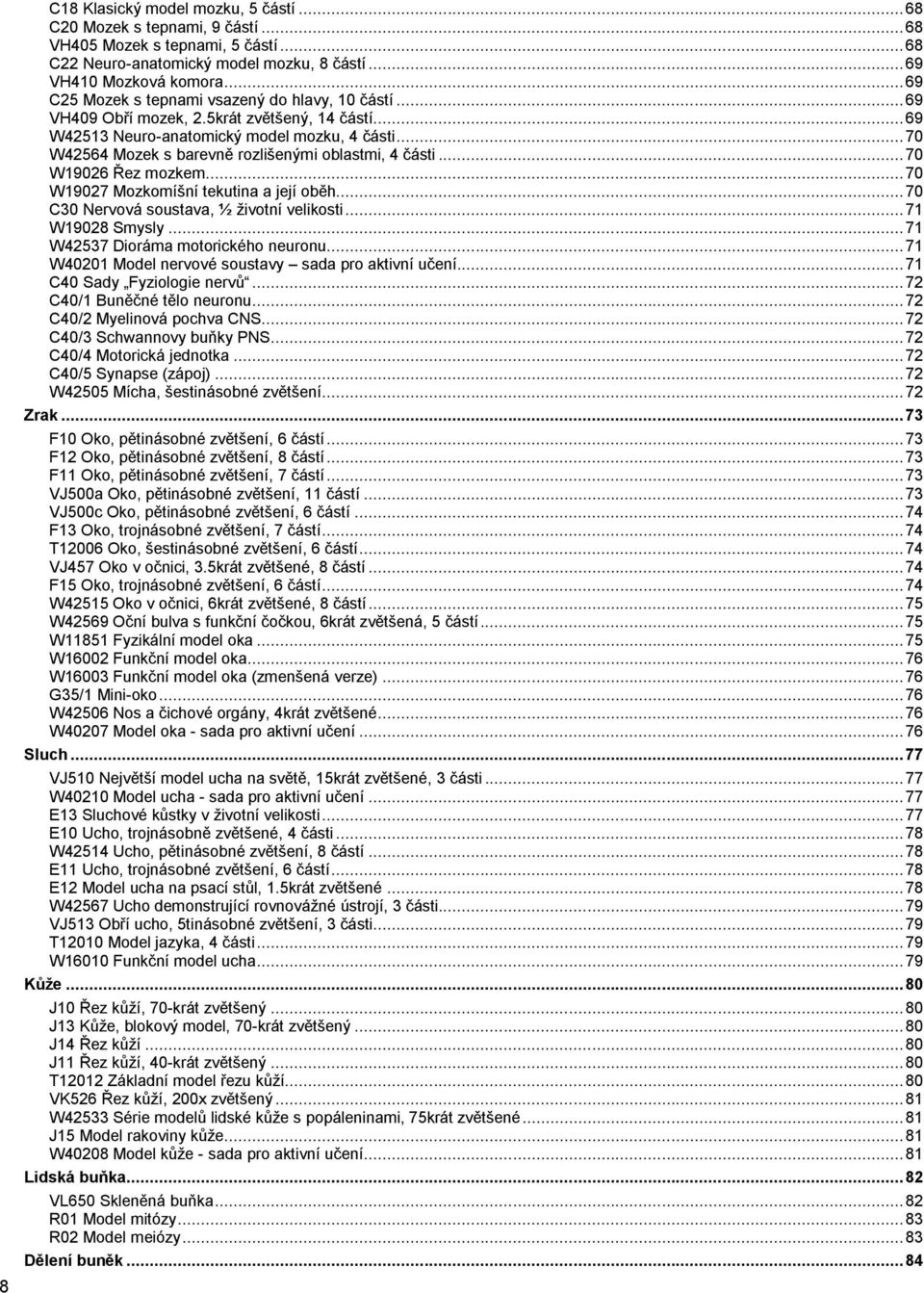 .. 70 W42564 Mozek s barevně rozlišenými oblastmi, 4 části... 70 W19026 Řez mozkem... 70 W19027 Mozkomíšní tekutina a její oběh... 70 C30 Nervová soustava, ½ životní velikosti... 71 W19028 Smysly.