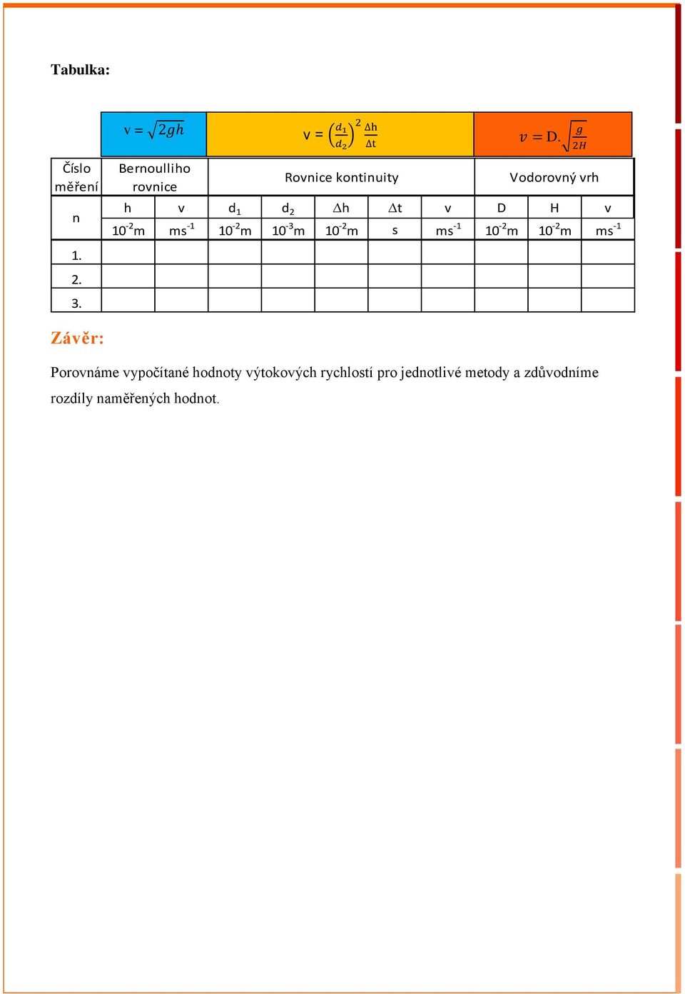 v 10-2 m ms -1 10-2 m 10-3 m 10-2 m s ms -1 10-2 m 10-2 m ms -1 Závěr:
