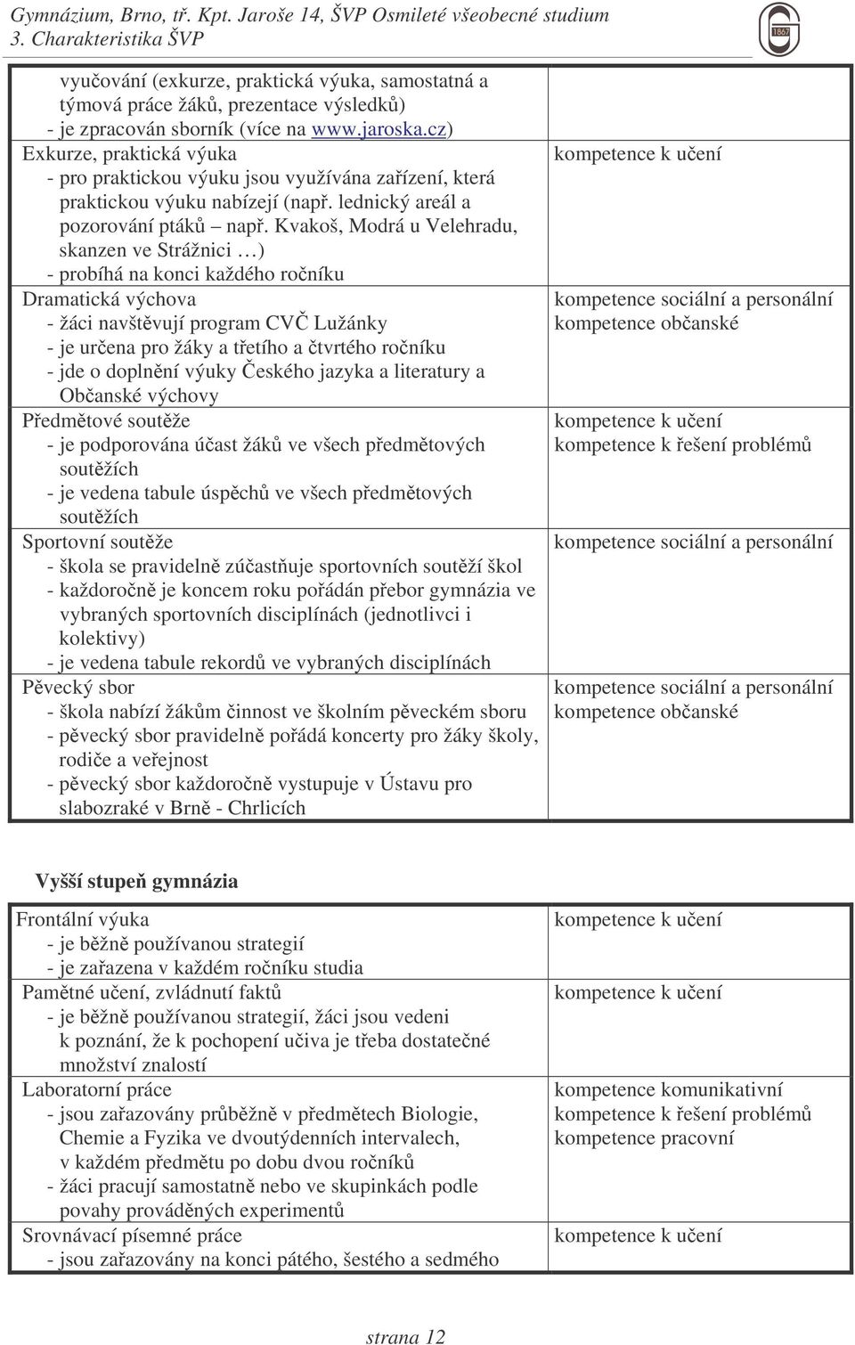 Kvakoš, Modrá u Velehradu, skanzen ve Strážnici ) - probíhá na konci každého roníku Dramatická výchova - žáci navštvují program CV Lužánky - je urena pro žáky a tetího a tvrtého roníku - jde o