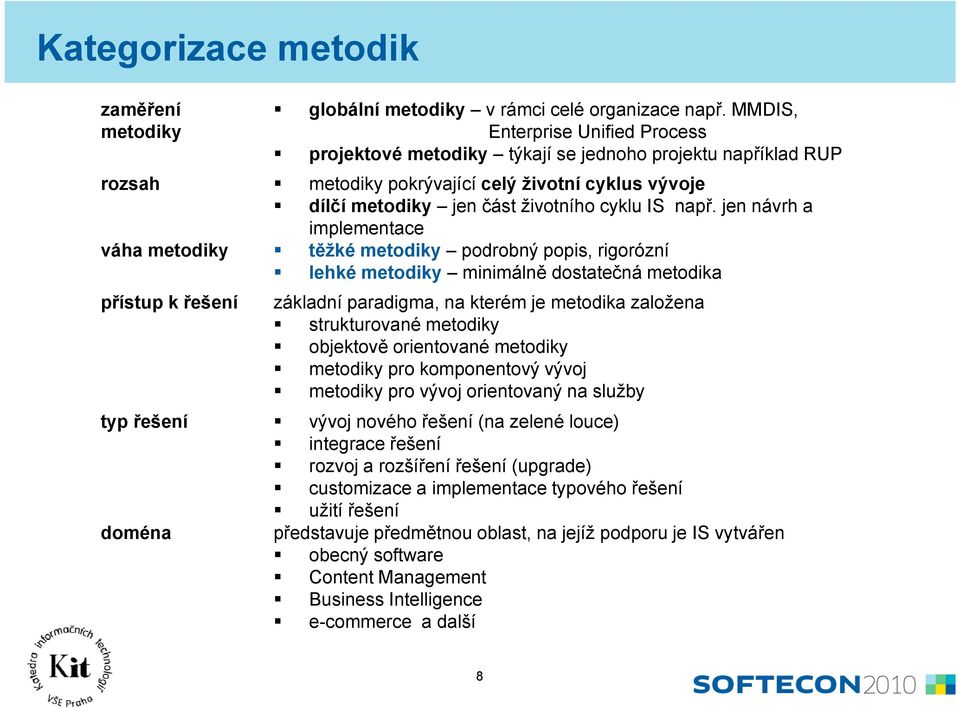 jen návrh a implementace váha metodiky těžké metodiky podrobný popis, rigorózní lehké metodiky minimálně i ě dostatečná t č metodika přístup k řešení základní paradigma, na kterém je metodika