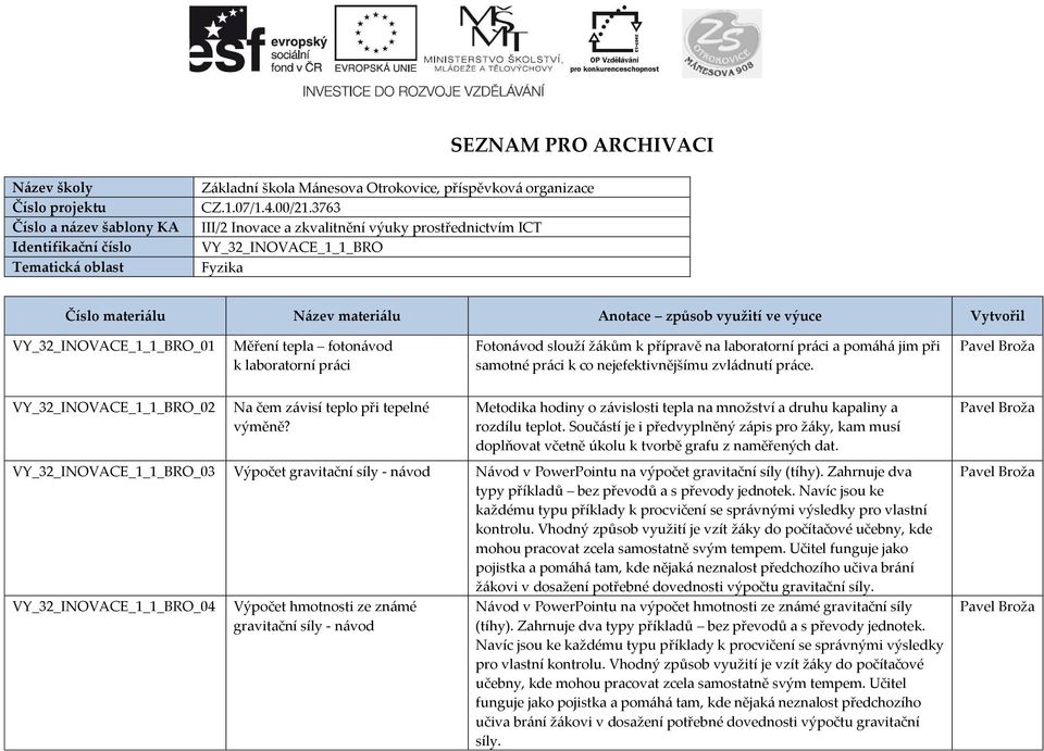 fotonávod k laboratorní práci Fotonávod slouží žákům k přípravě na laboratorní práci a pomáhá jim při samotné práci k co nejefektivnějšímu zvládnutí práce.