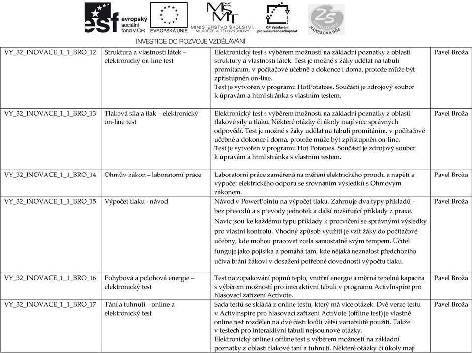 Test je možné s žáky udělat na tabuli promítáním, v počítačové Test je vytvořen v programu Hot Potatoes.