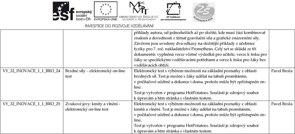 Celý set se skládá ze tří dokumentů: vyplněná verze včetně výsledků pro učitele, verze k tisku pro žáky se specifickými vzdělávacími potřebami a verze k tisku pro žáky bez vzdělávacích obtíží.