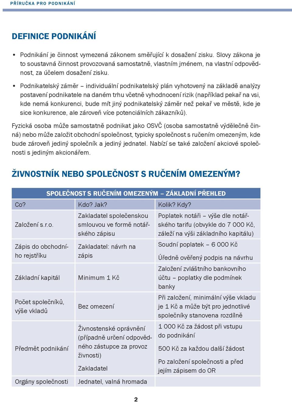 Podnikatelský záměr individuální podnikatelský plán vyhotovený na základě analýzy postavení podnikatele na daném trhu včetně vyhodnocení rizik (například pekař na vsi, kde nemá konkurenci, bude mít