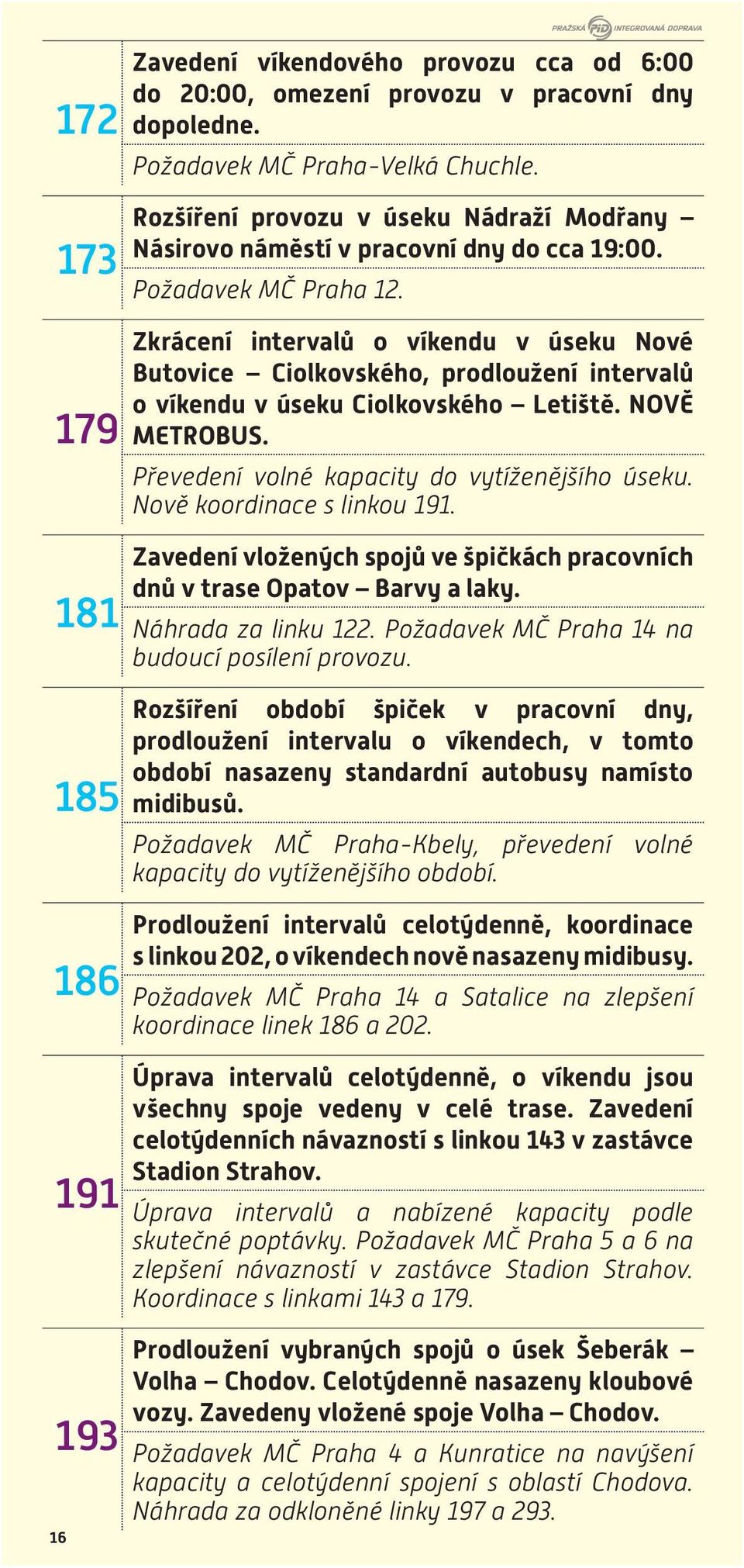 Zkrácení intervalů o víkendu v úseku Nové Butovice Ciolkovského, prodloužení intervalů o víkendu v úseku Ciolkovského Letiště. NOVĚ METROBUS. Převedení volné kapacity do vytíženějšího úseku.