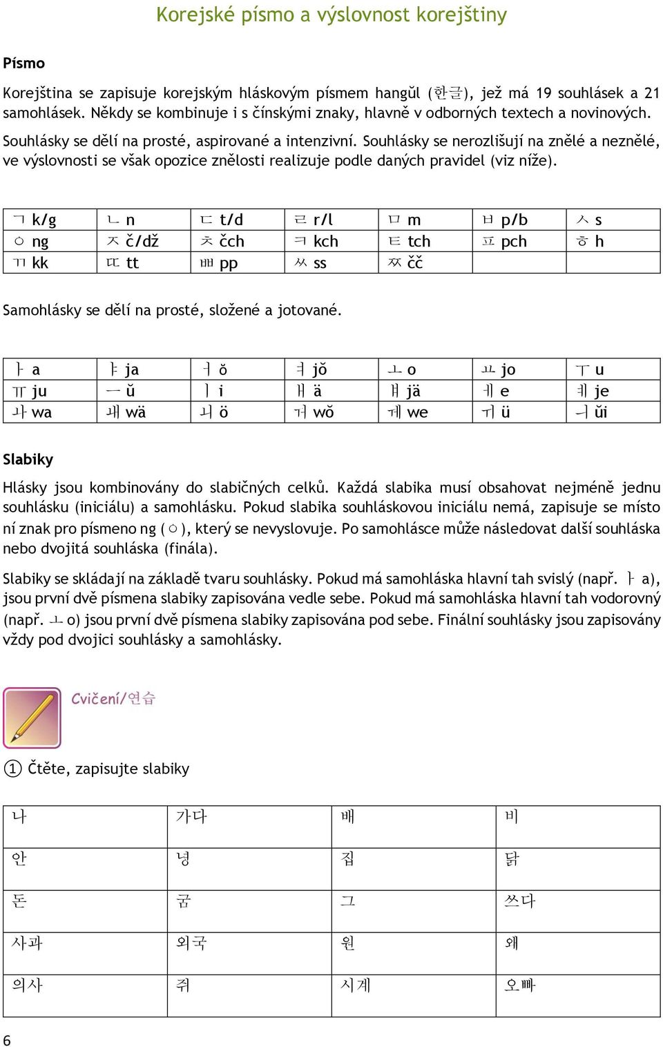 Souhlásky se nerozlišují na znělé a neznělé, ve výslovnosti se však opozice znělosti realizuje podle daných pravidel (viz níže).