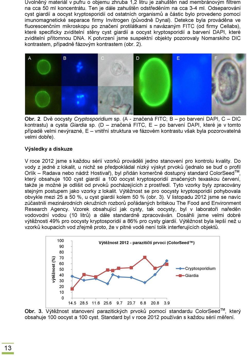 Detekce byla prováděna ve fluorescenčním mikroskopu po značení protilátkami s navázaným FITC (od firmy Cellabs), které specificky zviditelní stěny cyst giardií a oocyst kryptosporidií a barvení DAPI,