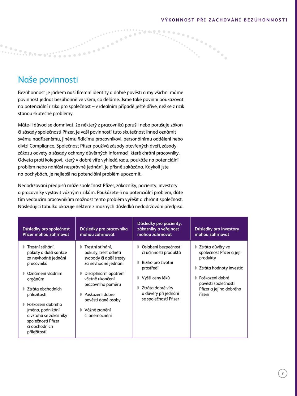 Máte-li důvod se domnívat, že některý z pracovníků porušil nebo porušuje zákon či zásady společnosti Pfizer, je vaší povinností tuto skutečnost ihned oznámit svému nadřízenému, jinému řídícímu