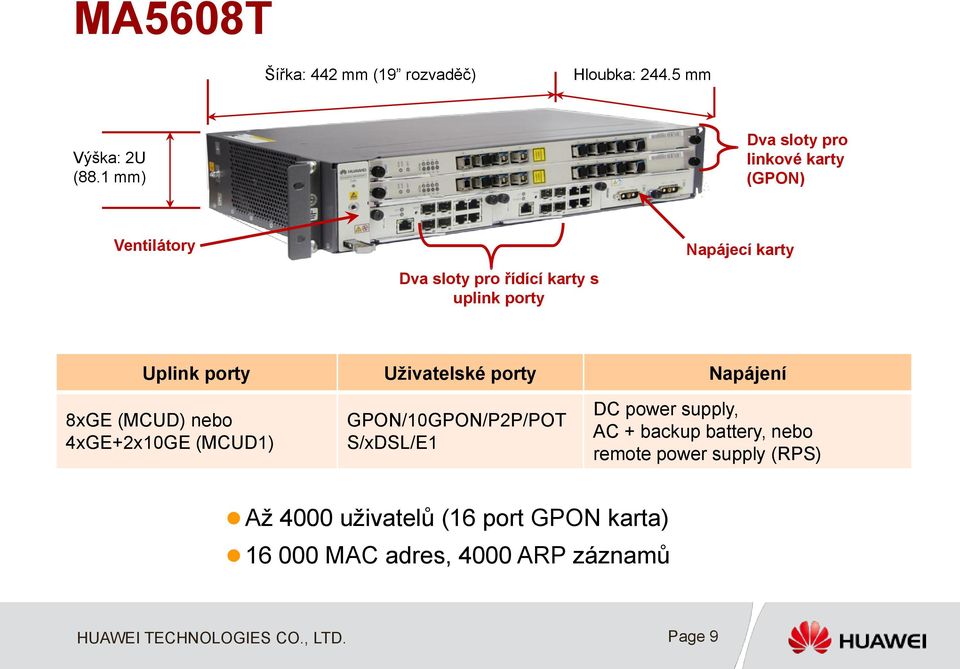 Uplink porty Uživatelské porty Napájení 8xGE (MCUD) nebo 4xGE+2x10GE (MCUD1) GPON/10GPON/P2P/POT S/xDSL/E1