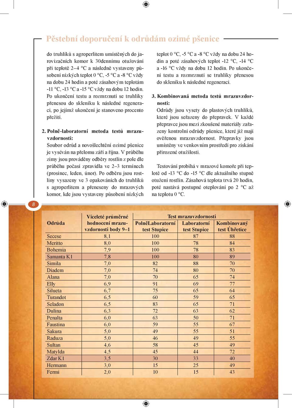 Po ukončení testu a rozmrznutí se truhlíky přenesou do skleníku k následné regeneraci, po jejímž ukončení je stanoveno procento přežití. 2.