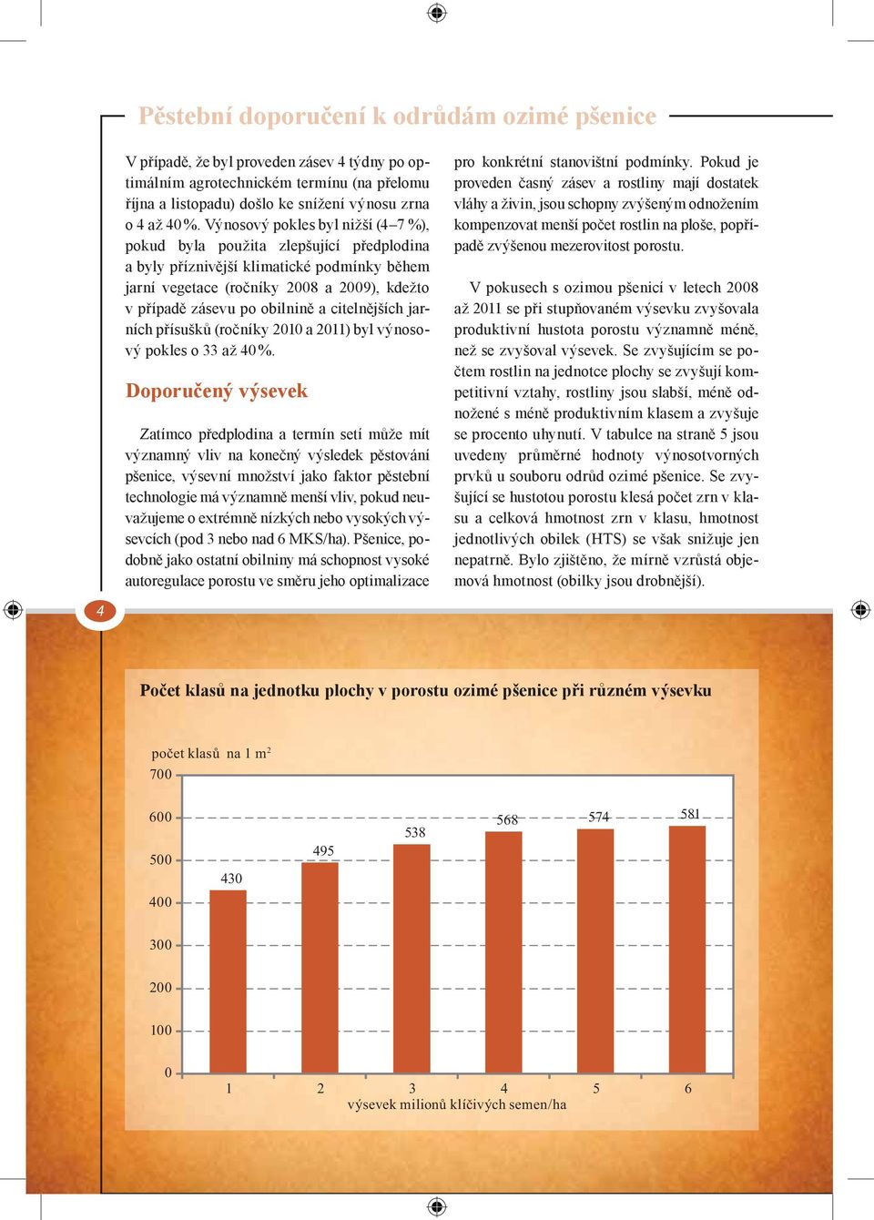 citelnějších jarních přísušků (ročníky 2010 a 2011) byl výnosový pokles o 33 až 40 %.