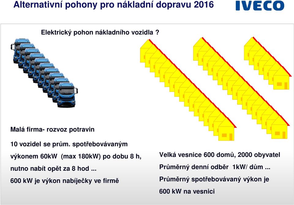 spotřebovávaným výkonem 60kW (max 180kW) po dobu 8 h, nutno nabít opět za 8 hod.