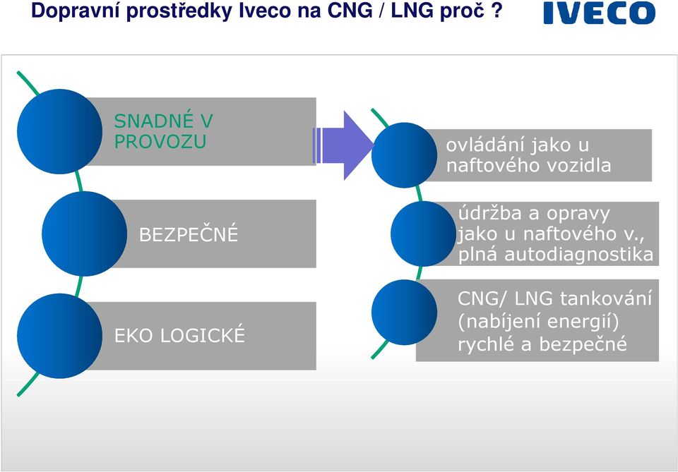 naftového vozidla údržba a opravy jako u naftového v.