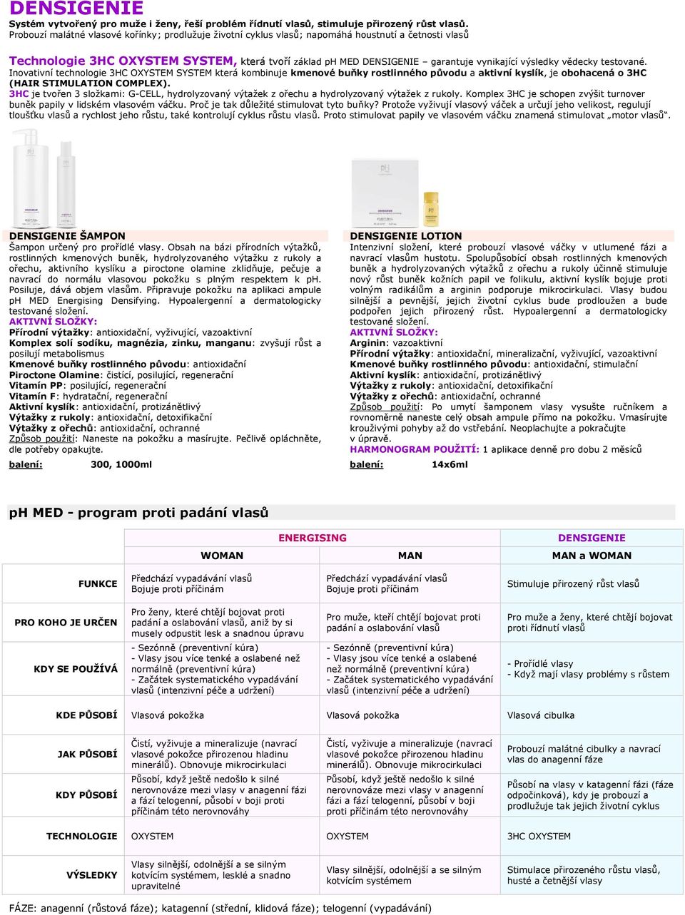 výsledky vědecky testované. Inovativní technologie 3HC OXYSTEM SYSTEM která kombinuje kmenové buňky rostlinného původu a aktivní kyslík, je obohacená o 3HC (HAIR STIMULATION COMPLEX).