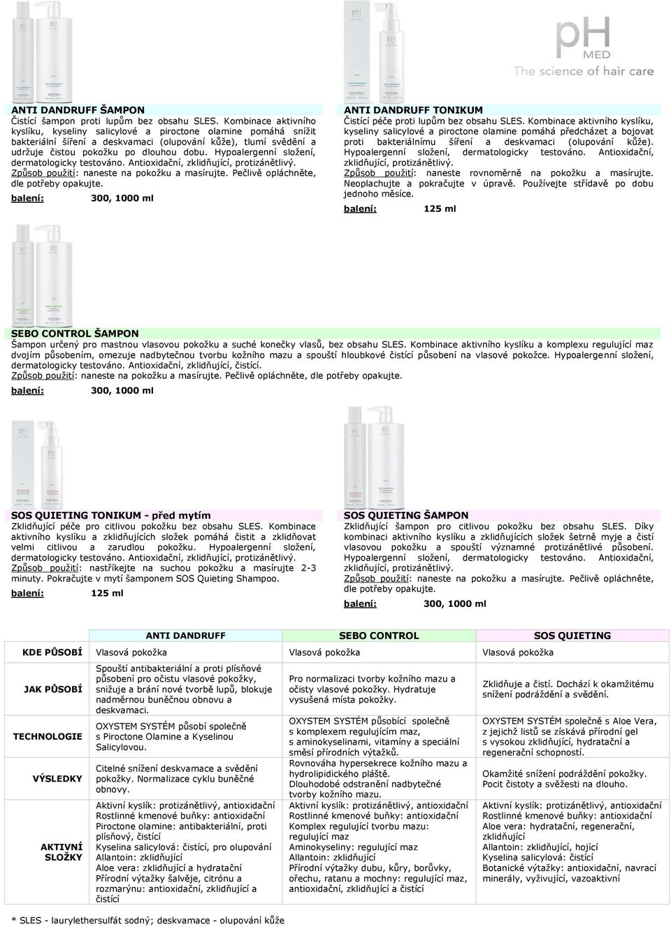 Hypoalergenní složení, dermatologicky testováno. Antioxidační, zklidňující, protizánětlivý. Způsob použití: naneste na pokožku a masírujte. Pečlivě opláchněte, dle potřeby opakujte.