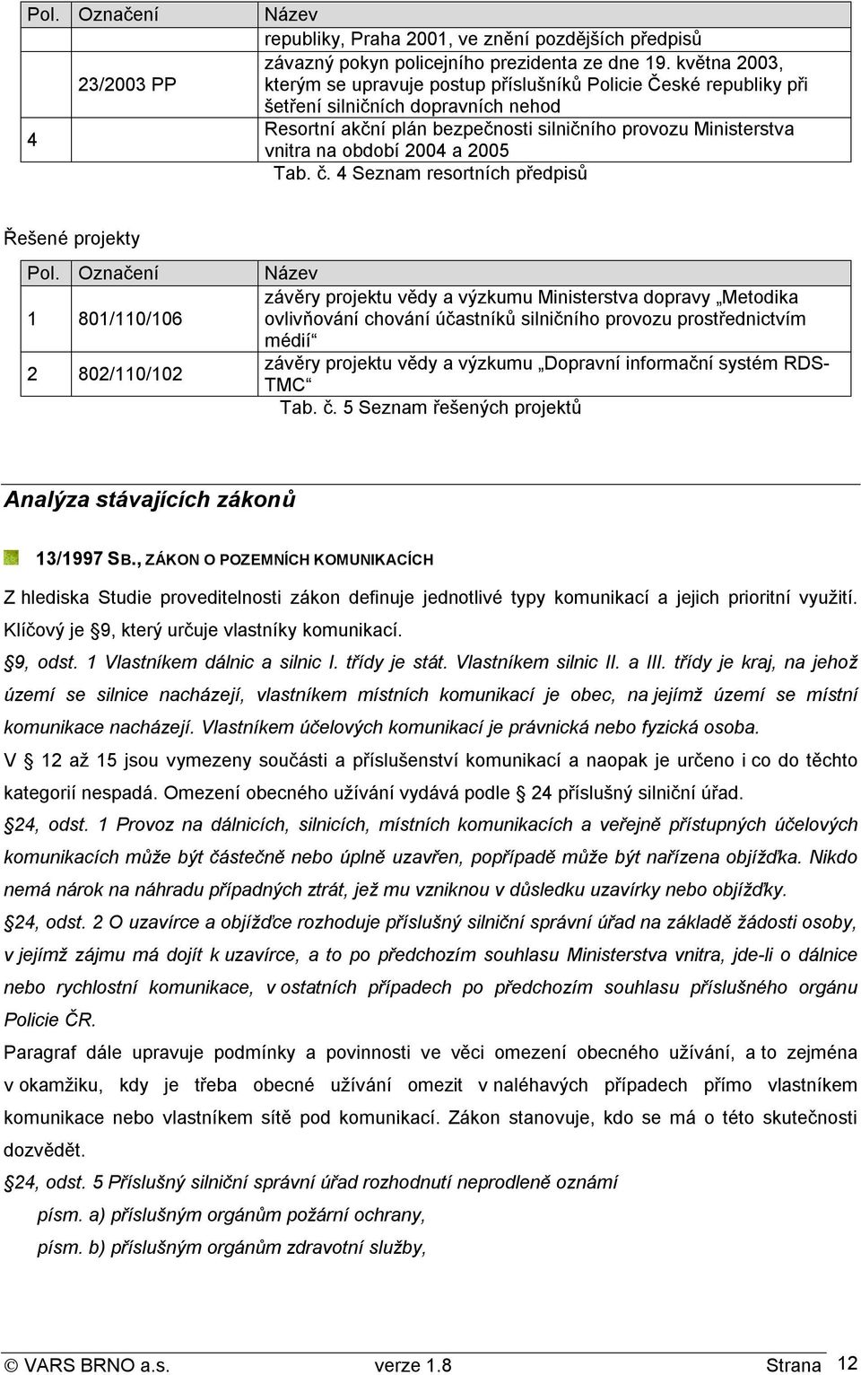 2004 a 2005 Tab. č. 4 Seznam resortních předpisů Řešené projekty Pol.