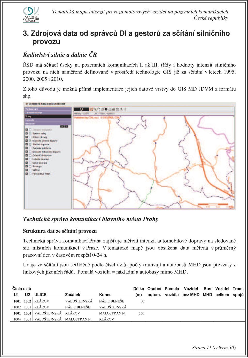 Z toho důvodu je možná přímá implementace jejich datové vrstvy do GIS MD JDVM z formátu shp.