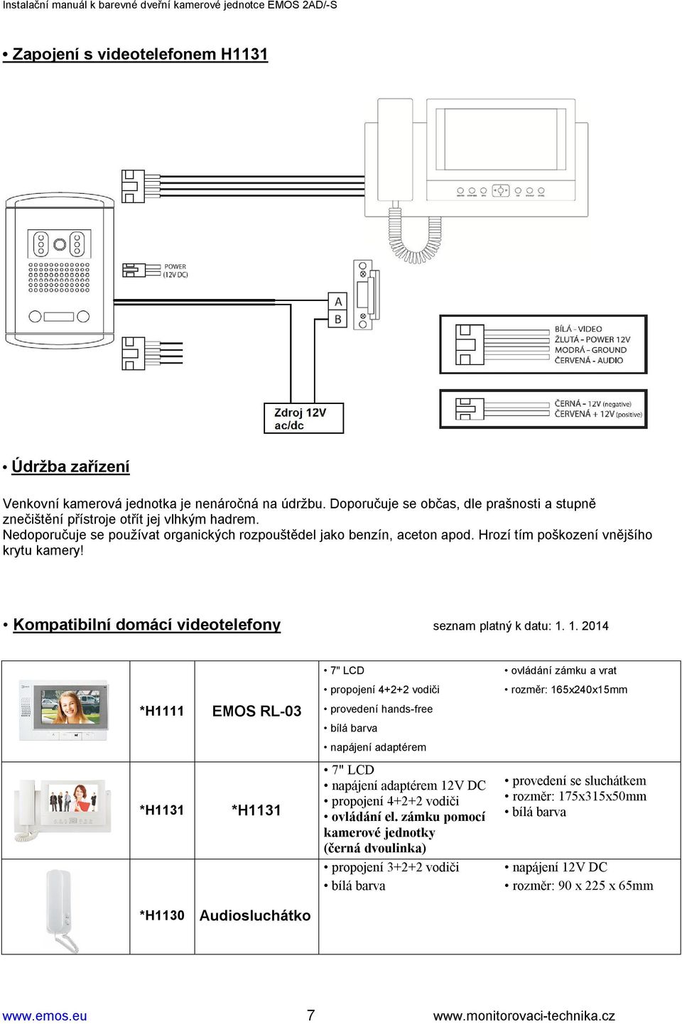 Hrozí tím poškození vnějšího krytu kamery! Kompatibilní domácí videotelefony *H1111 seznam platný k datu: 1.