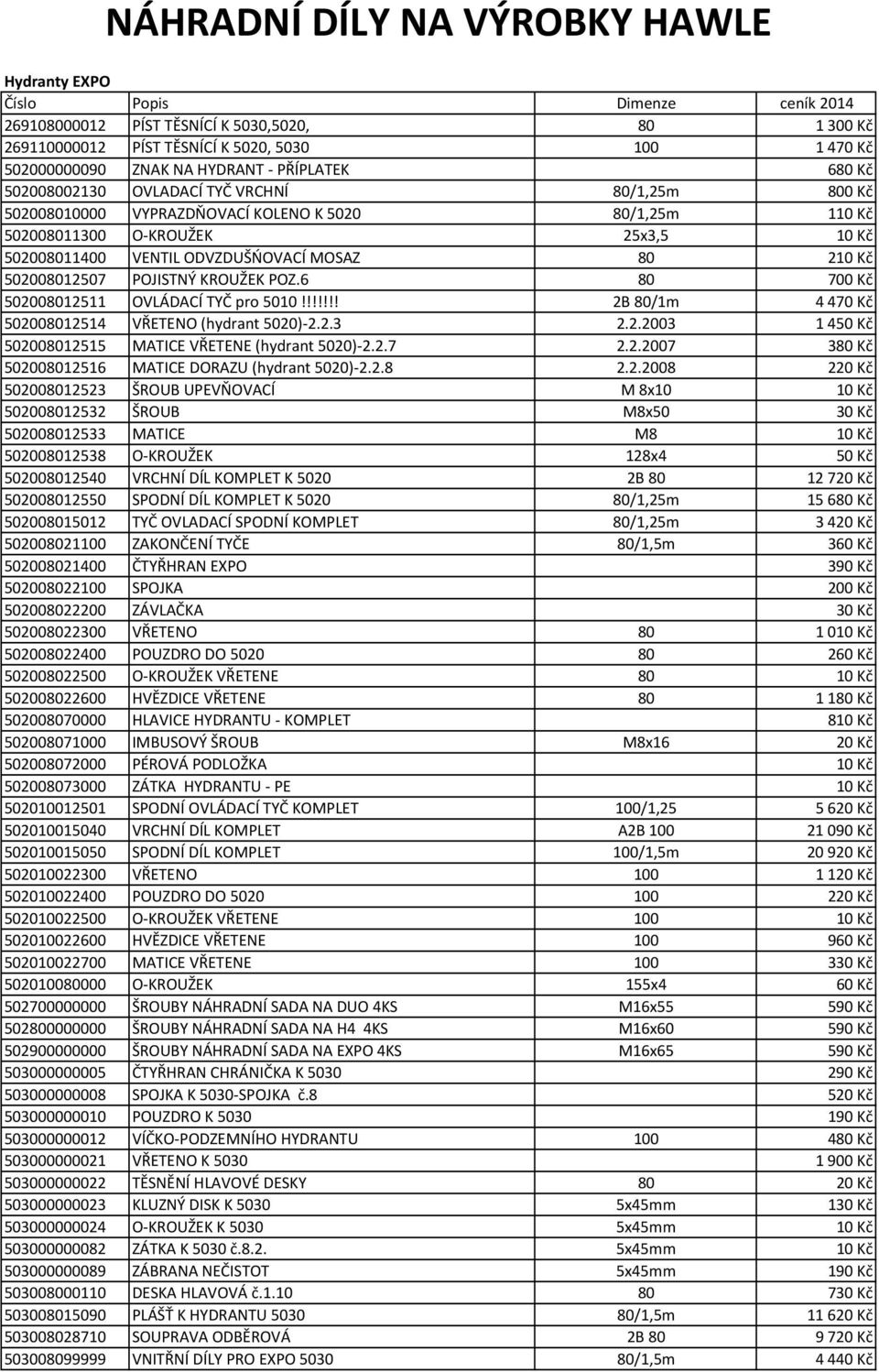 502008012507 POJISTNÝ KROUŽEK POZ.6 80 700 Kč 502008012511 OVLÁDACÍ TYČ pro 5010!!!!!!! 2B 80/1m 4470 Kč 502008012514 VŘETENO (hydrant 5020)-2.2.3 2.2.2003 1450 Kč 502008012515 MATICE VŘETENE (hydrant 5020)-2.