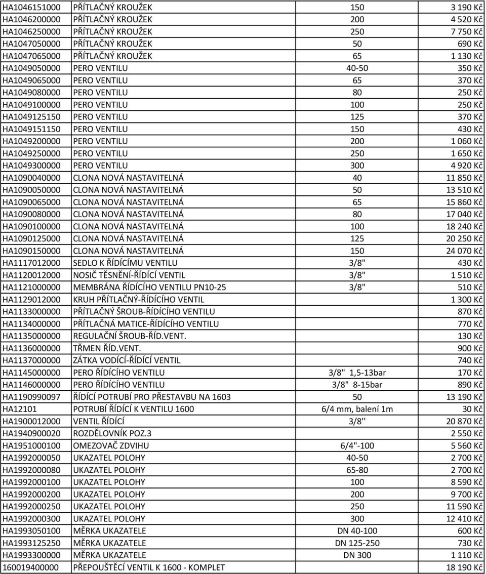 370 Kč HA1049151150 PERO VENTILU 150 430 Kč HA1049200000 PERO VENTILU 200 1060 Kč HA1049250000 PERO VENTILU 250 1650 Kč HA1049300000 PERO VENTILU 300 4920 Kč HA1090040000 CLONA NOVÁ NASTAVITELNÁ 40