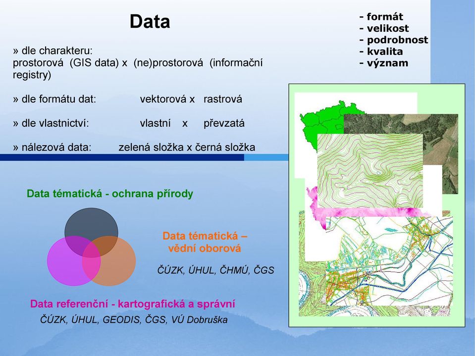 Data tématická - ochrana přírody Data tématická vědní oborová ČÚZK, ÚHUL, ČHMÚ, ČGS Data referenční -