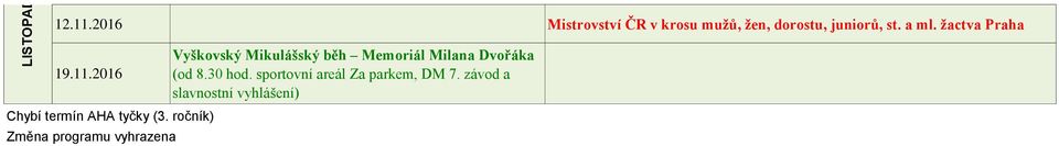 žactva Praha 19.11.2016 Chybí termín AHA tyčky (3.