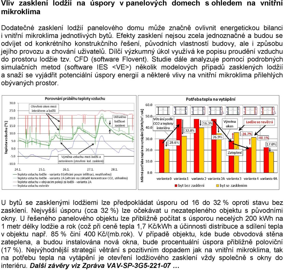 Dílčí výzkumný úkol využívá ke popisu proudění vzduchu do prostoru lodžie tzv. CFD (software Flovent).