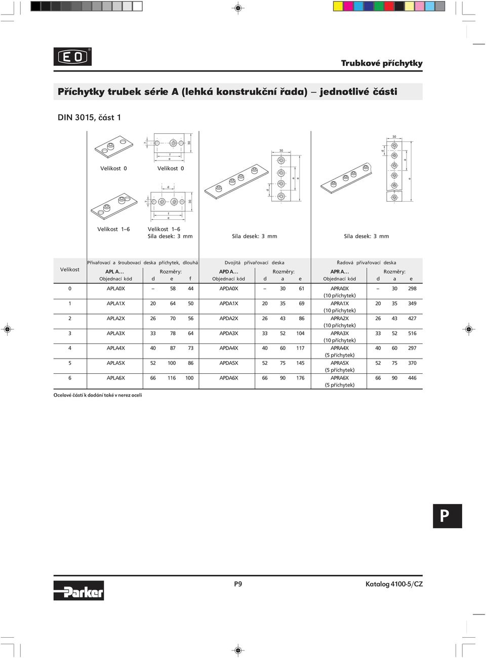 a e 0 APLA0X 58 44 APDA0X 30 61 APRA0X 30 298 (10 příchytek) 1 APLA1X 20 64 50 APDA1X 20 35 69 APRA1X 20 35 349 (10 příchytek) 2 APLA2X 26 70 56 APDA2X 26 43 86 APRA2X 26 43 427 (10 příchytek) 3