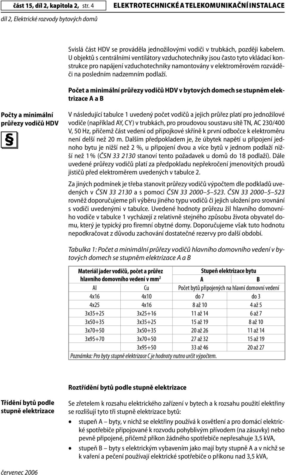 Počet a minimální průřezy vodičů HDV v bytových domech se stupněm elektrizace A a B Počty a minimální průřezy vodičů HDV V následující tabulce 1 uvedený počet vodičů a jejich průřez platí pro