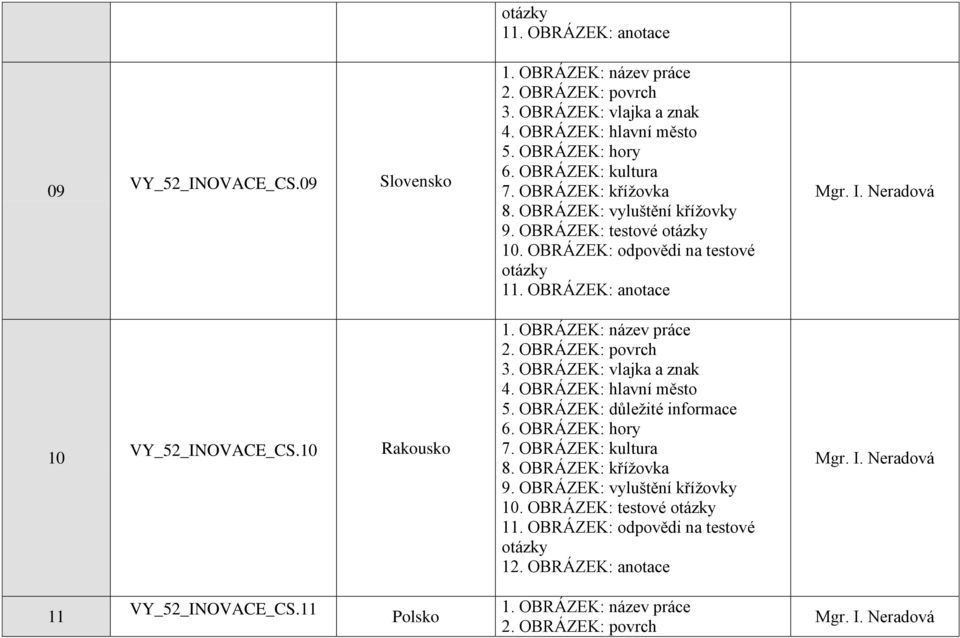 OBRÁZEK: anotace 10 VY_52_INOVACE_CS.10 Rakousko 2. OBRÁZEK: povrch 3. OBRÁZEK: vlajka a znak 4. OBRÁZEK: hlavní město 5. OBRÁZEK: důleţité informace 6.